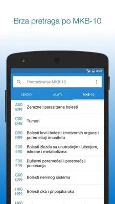 Baza Lekova android App screenshot 4